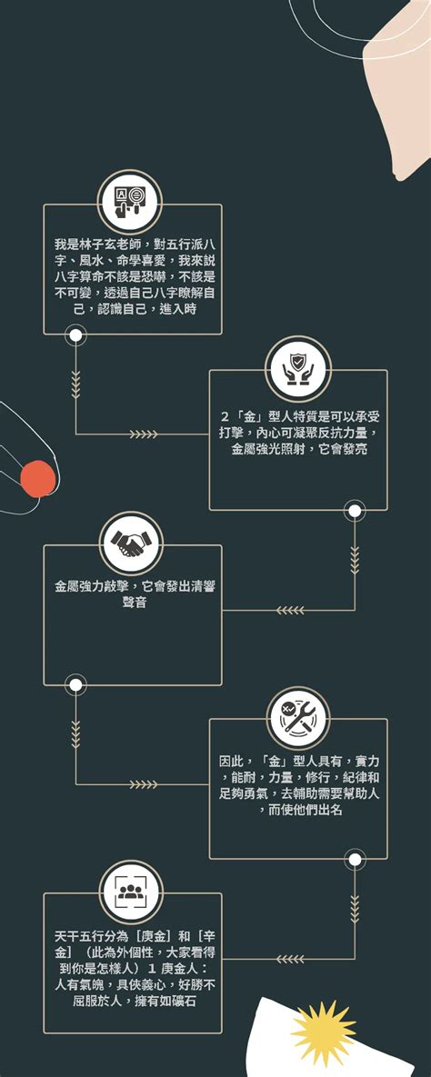 五行金多的人|五行属金的人性格大全